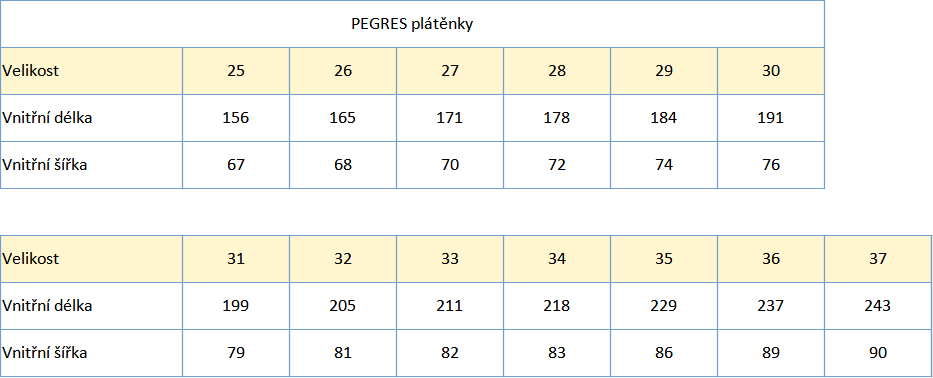 Pegres plátěnky 2023 velikost 25_37